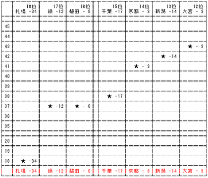 20081206-00.PNG