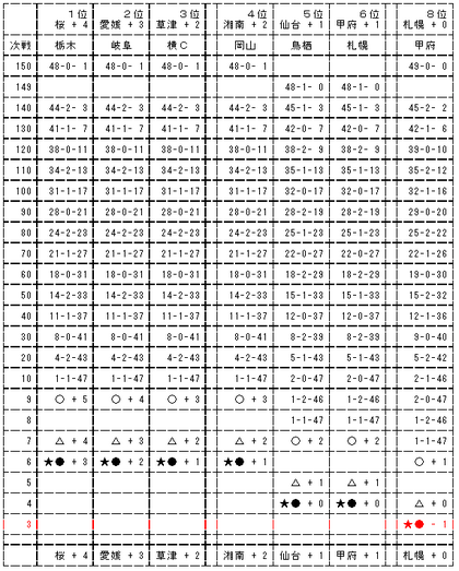20090315-00.PNG