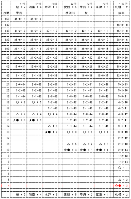 20090405-00.PNG