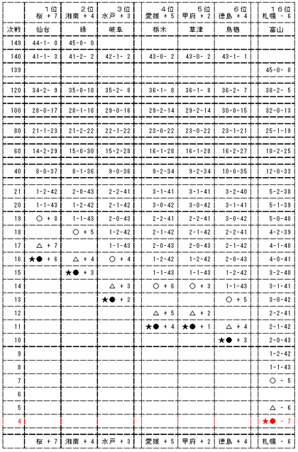 20090405-01.PNG
