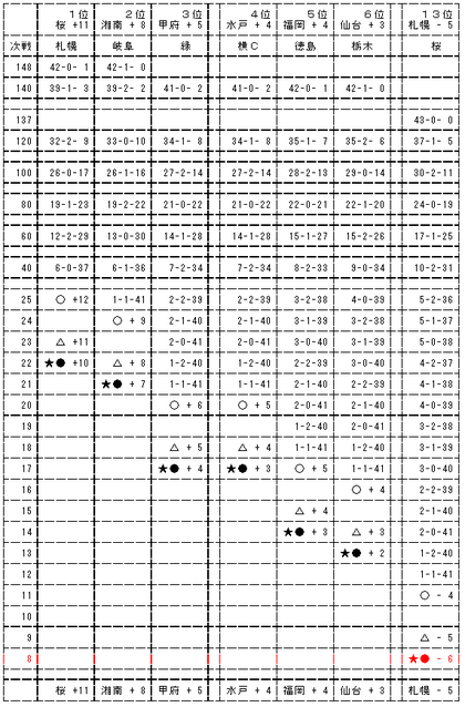 20090416-01.PNG