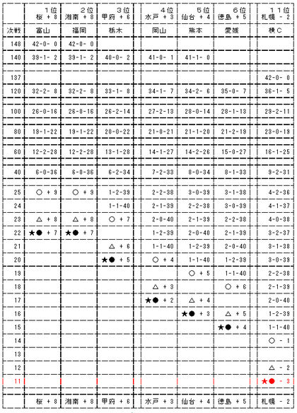 20090421-00.PNG