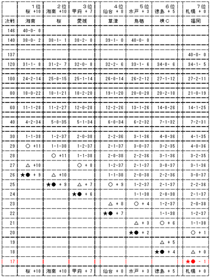 20090429-00.PNG