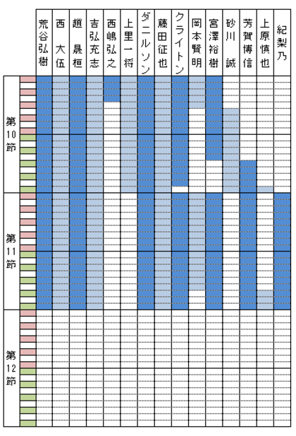 20090502-00.PNG