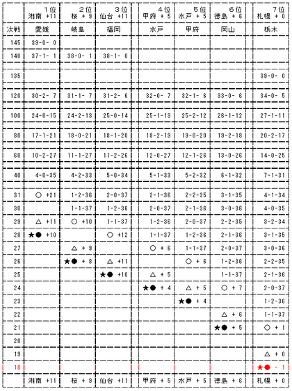 20090502-02.PNG