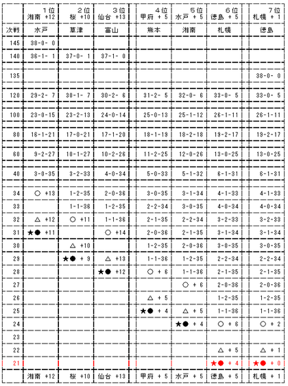 20090505-00.PNG