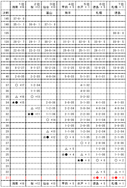 20090509-00.PNG