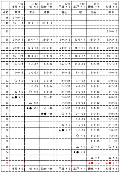 20090510-00.PNG