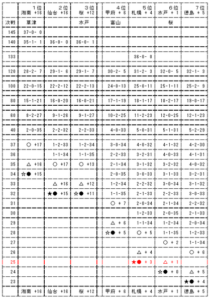 20090516-00.PNG