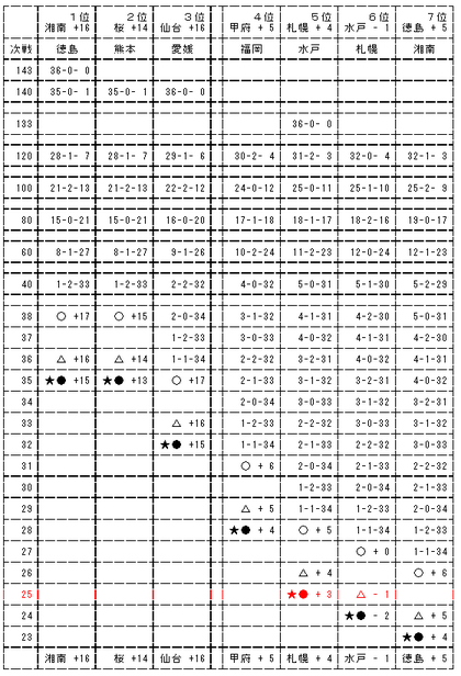 20090517-00.PNG