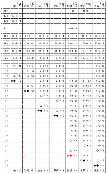 20090523-00.PNG