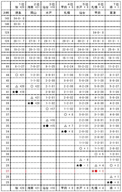 20090524-01.PNG