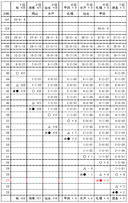 20090529-00.PNG