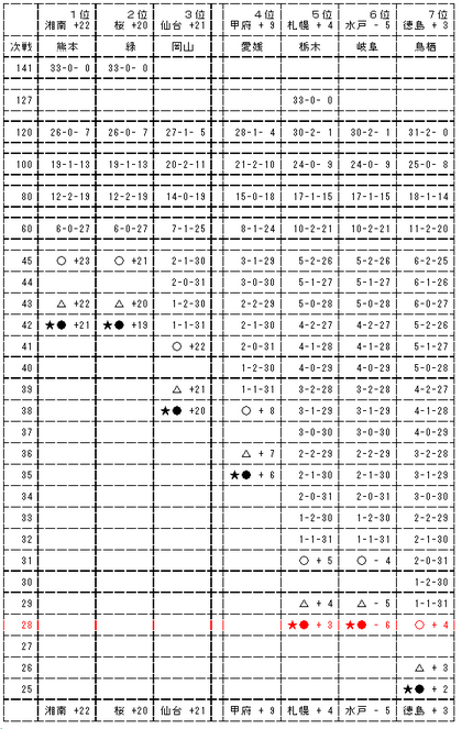 20090530-00.PNG