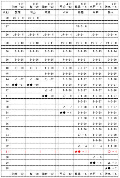 20090604-00.PNG