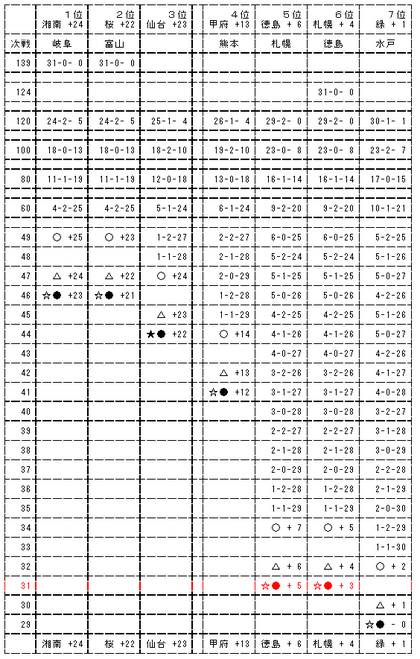 20090613-00.PNG