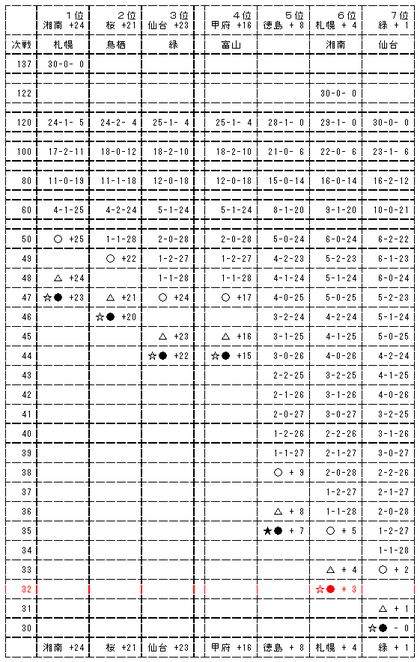 20090620-00.PNG