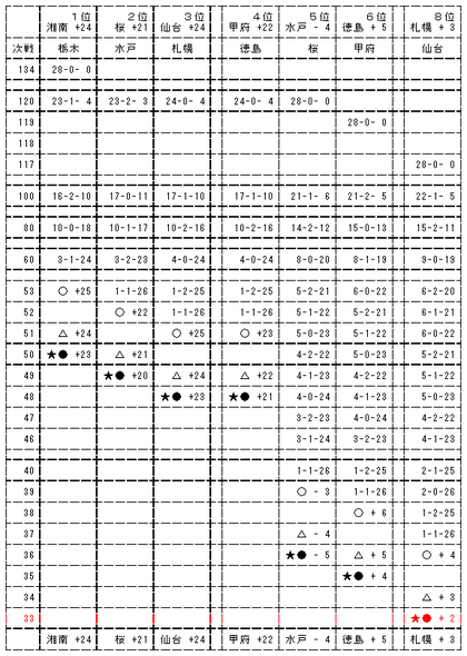 20090625-00.PNG