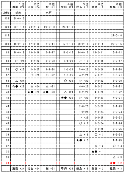 20090628-00.PNG