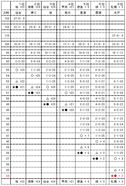 20090628-01.PNG