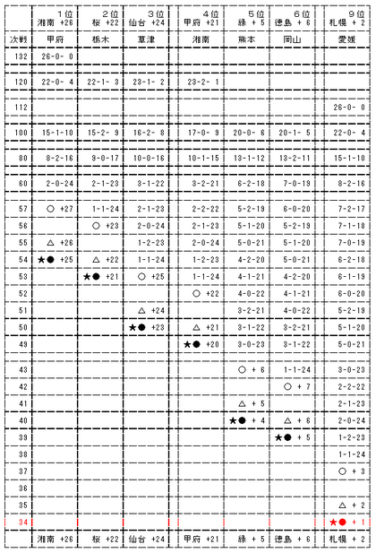 20090705-00.PNG