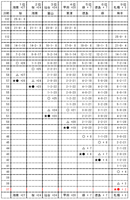 20090708-00.PNG