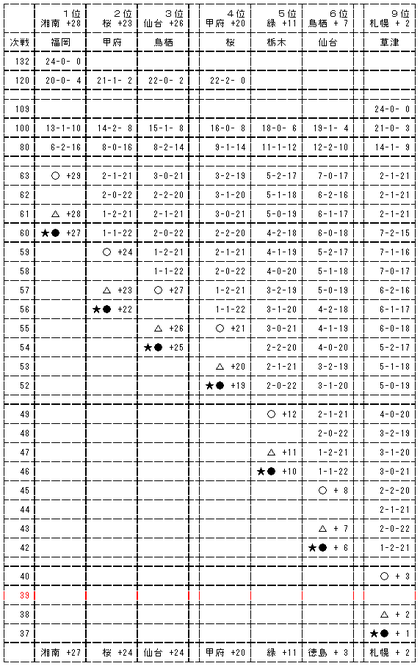 20090712-00.PNG
