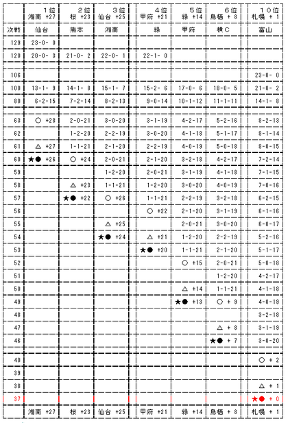 20090720-00.PNG