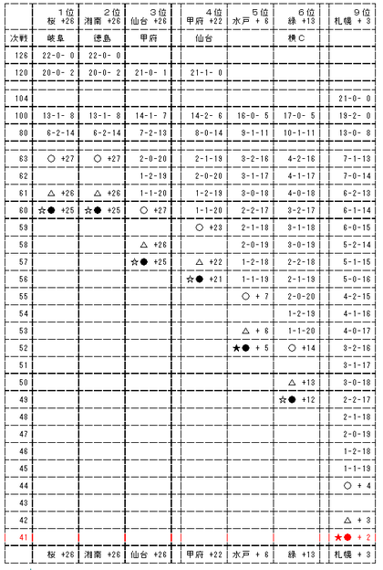 20090726-00.PNG