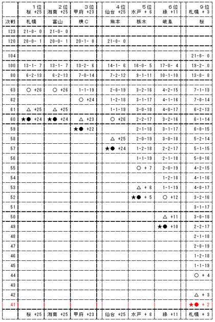 20090726-01.PNG