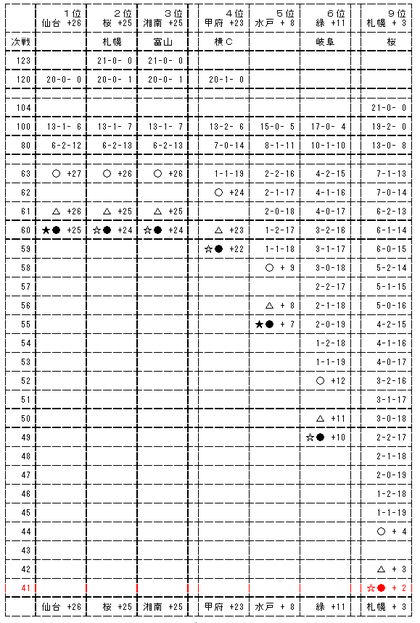 20090801-00.PNG