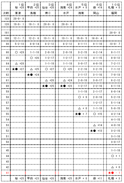20090802-00.PNG