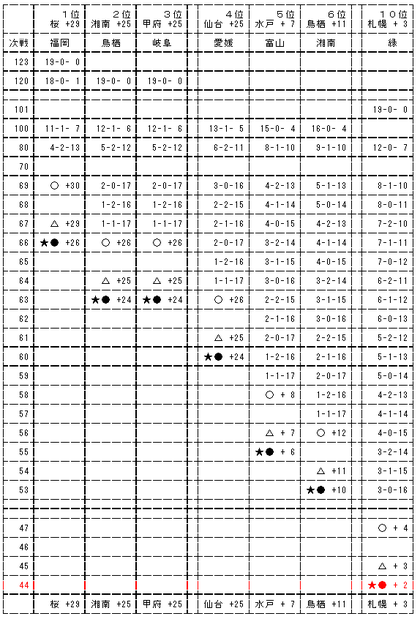 20090806-00.PNG