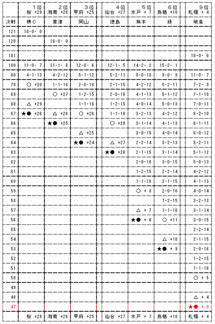 20090810-00.PNG
