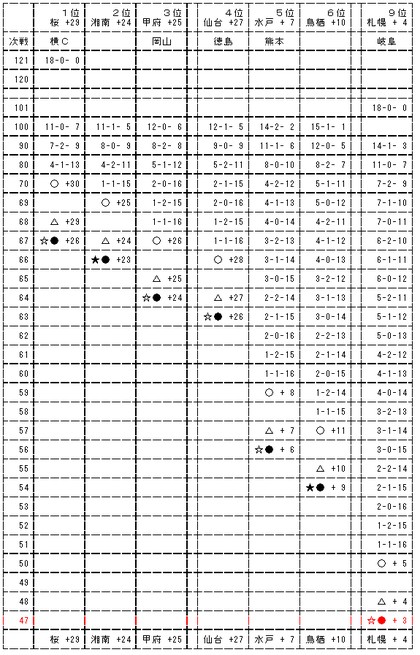 20090815-00.PNG