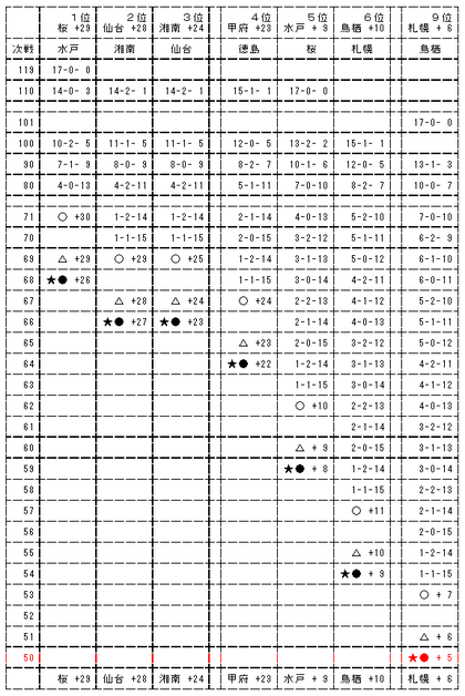 20090817-00.PNG