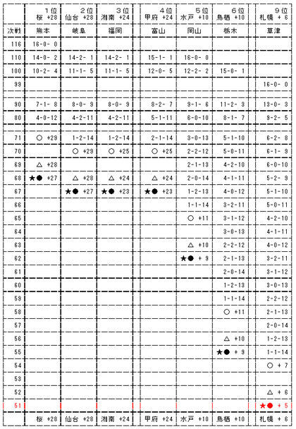 20090823-00.PNG