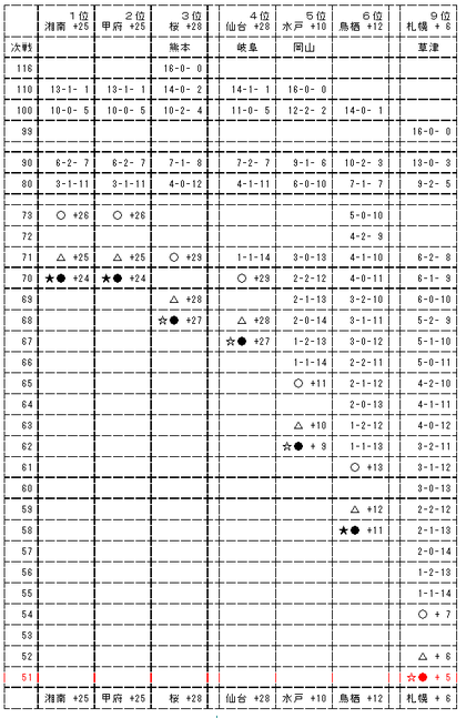 20090829-00.PNG