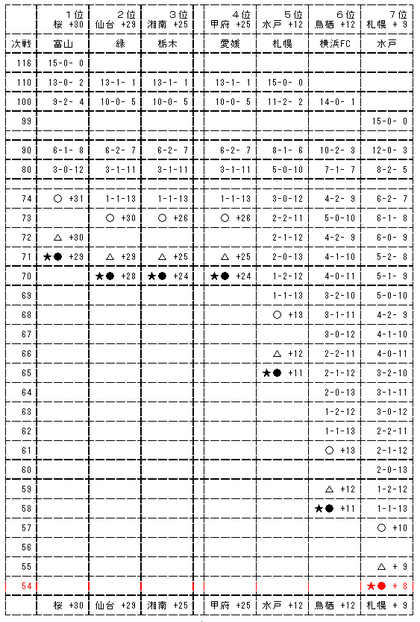 20090901-00.PNG