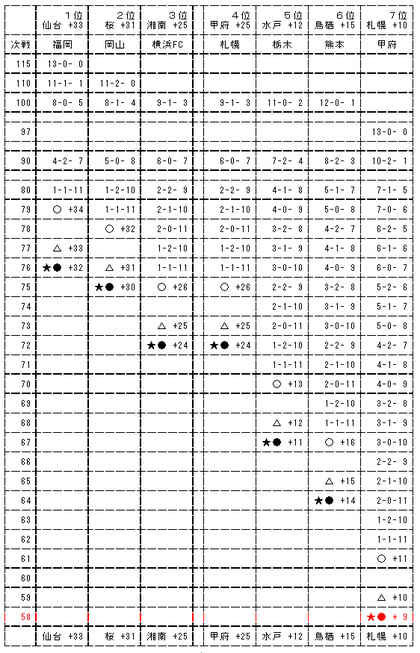 20090906-00.PNG
