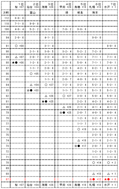 20091004-00.PNG