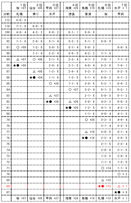 20091004-01.PNG
