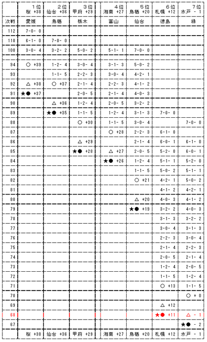 20091007-00.PNG