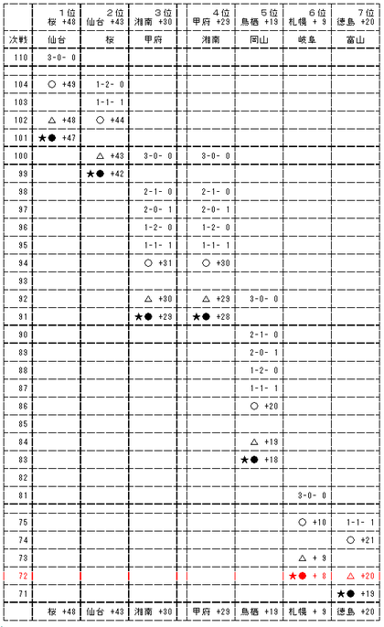 20091108-00.PNG