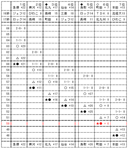 20091115-01.PNG