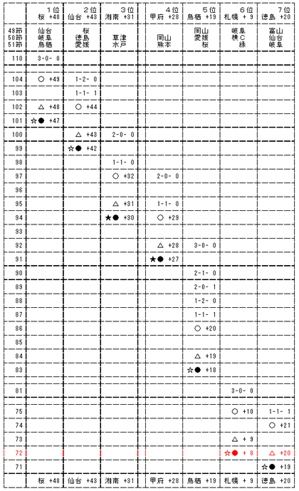 20091121-00.PNG
