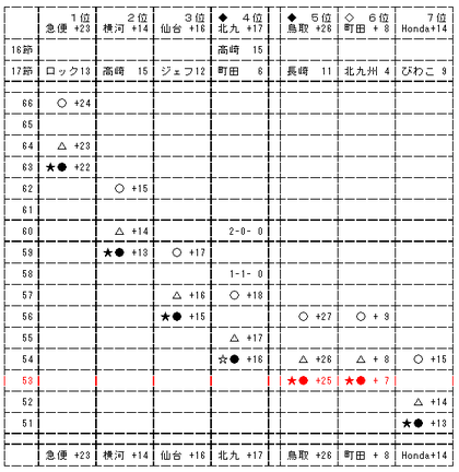 20091122-00.PNG