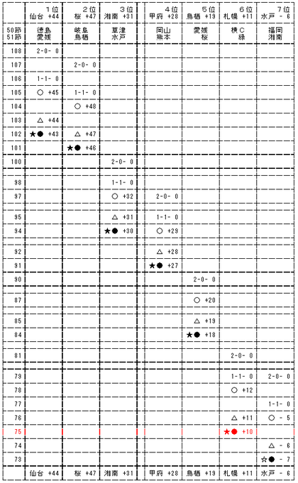 20091123-00.PNG