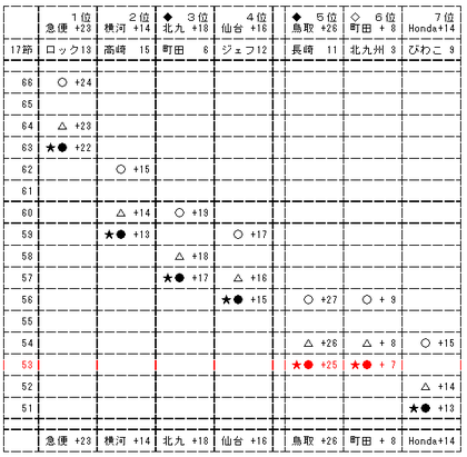 20091123-01.PNG