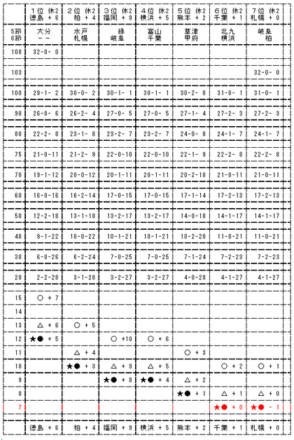 2010J2-04